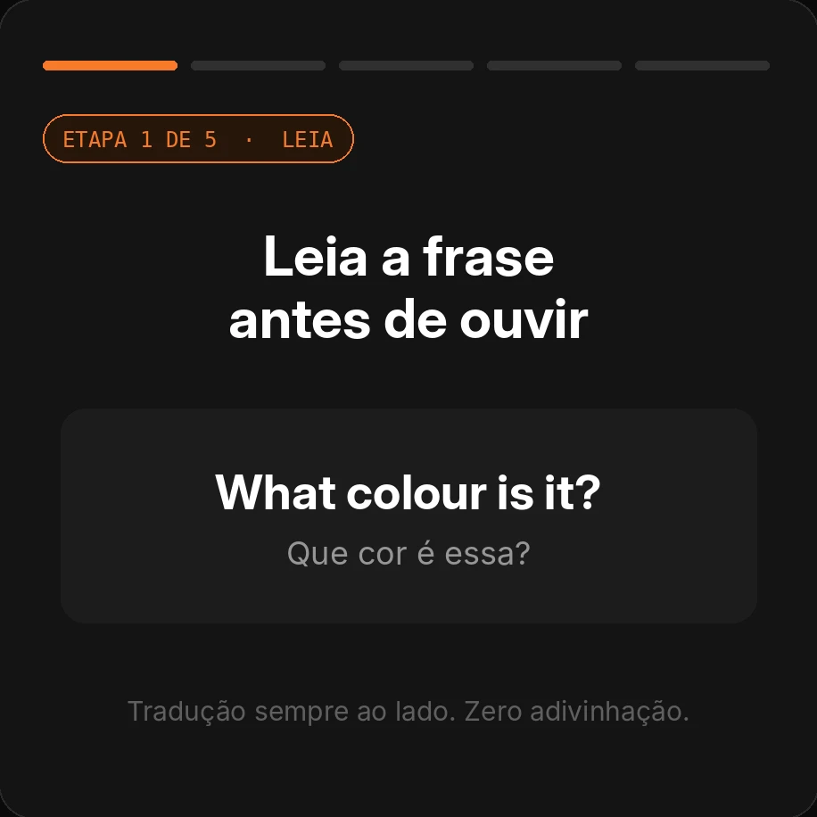 Etapa Leia da plataforma